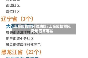 上海疫情重风险地区/上海疫情重风险地区有哪些