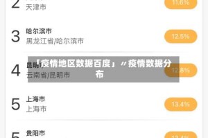「疫情地区数据百度」〃疫情数据分布