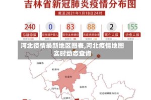 河北疫情最新地区图表,河北疫情地图实时动态查询
