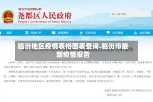 临汾地区疫情表格图表查询.临汾市最新疫情报告