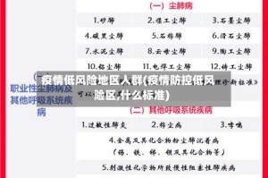 疫情低风险地区人群(疫情防控低风险区,什么标准)