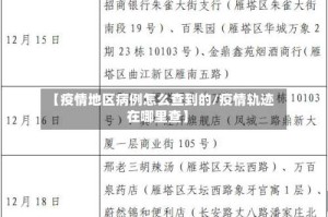 【疫情地区病例怎么查到的/疫情轨迹在哪里查】