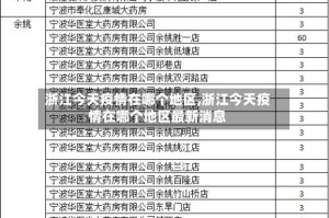 浙江今天疫情在哪个地区,浙江今天疫情在哪个地区最新消息