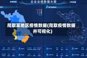 爬取某地区疫情数据(爬取疫情数据并可视化)