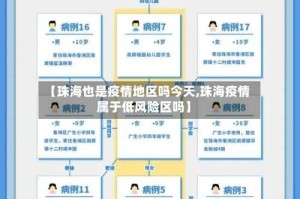 【珠海也是疫情地区吗今天,珠海疫情属于低风险区吗】