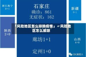 「风险地区怎么排除疫情」〃风险地区怎么解除