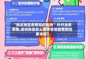 “附近地区疫情如何看待” 针对当前疫情,请问你是怎么看待各地疫情防控要求的？