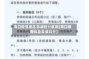 海口疫情地区等级划分最新(海口疫情风险等级划分)