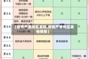 【疫情严重地区表格,疫情严重地区表格模板】
