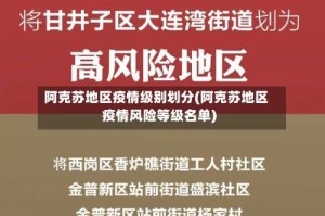 阿克苏地区疫情级别划分(阿克苏地区疫情风险等级名单)