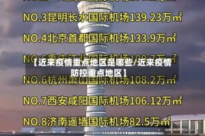 【近来疫情重点地区是哪些/近来疫情防控重点地区】