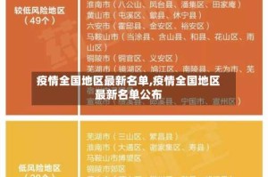 疫情全国地区最新名单,疫情全国地区最新名单公布