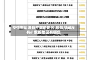 疫情期间没有扩散的地区.疫情期间没有扩散的地区有哪些