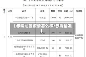 【赤峰地区疫情怎么样/赤峰情况】