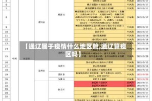 【通辽属于疫情什么地区管,通辽算疫区吗】