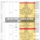 【通辽属于疫情什么地区管,通辽算疫区吗】