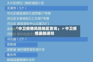 「中卫疫情风险地区查询」〃中卫疫情最新通知
