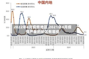2022年4月疫情地区.2021年4月疫情严重的地区有哪些