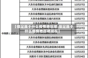 【保定属于什么疫情地区呢,保定属于什么疫情地区呢现在】