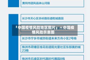 「中国疫情风险地区图片」〃中国疫情风险示意图