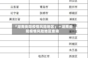 「湖南衡阳疫情风险地区」〃湖南衡阳疫情风险地区查询