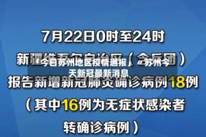 「今日苏州地区疫情通报」〃苏州今天新冠最新消息
