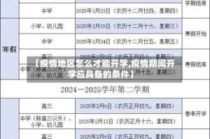 【疫情地区怎么才能开学,疫情期间开学应具备的条件】