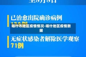 喀什市地区疫情情况-喀什地区疫情数据