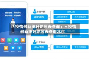 「疫情最新统计地区表查询」〃疫情最新统计地区表查询北京