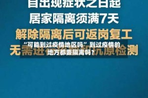 “可能到过疫情地区吗” 到过疫情的地方都要隔离吗？