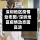 深圳地区疫情动态图/深圳地区疫情动态图高清