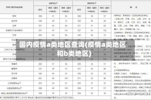 国内疫情a类地区查询(疫情a类地区和b类地区)