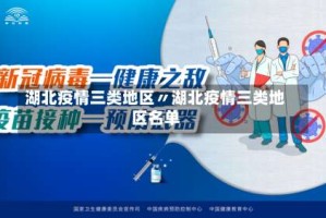 湖北疫情三类地区〃湖北疫情三类地区名单
