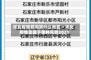 河北疫情期间算什么地区〃河北疫情是属于哪种风险2021