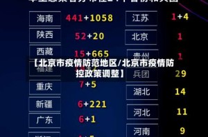 【北京市疫情防范地区/北京市疫情防控政策调整】