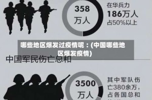哪些地区爆发过疫情呢︰(中国哪些地区爆发疫情)