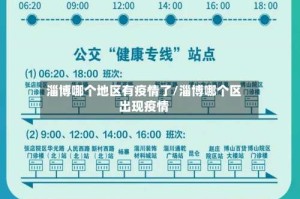 淄博哪个地区有疫情了/淄博哪个区出现疫情