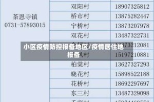小区疫情防控报备地区/疫情居住地报备