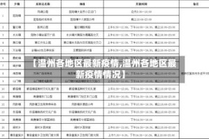 【温州各地区最新疫情,温州各地区最新疫情情况】