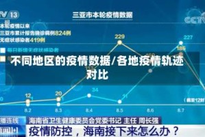不同地区的疫情数据/各地疫情轨迹对比