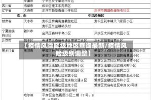 【疫情风险降级地区查询最新/疫情风险级别调整】