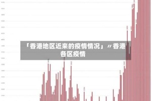 「香港地区近来的疫情情况」〃香港各区疫情