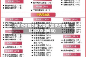 福安疫情风险地区查询(福安疫情风险地区查询最新)