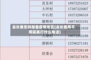 去长春怎样报备疫情地区(去长春用不用隔离打什么电话)