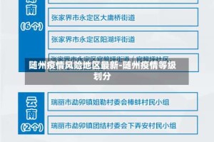 随州疫情风险地区最新-随州疫情等级划分