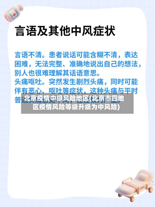北京疫情中级风险地区(北京市四地区疫情风险等级升级为中风险)-第1张图片