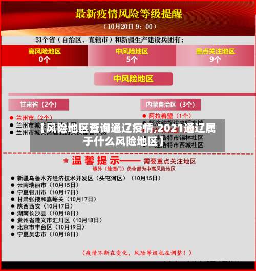 【风险地区查询通辽疫情,2021通辽属于什么风险地区】-第3张图片