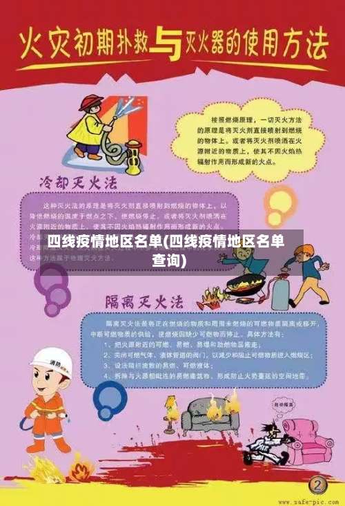 四线疫情地区名单(四线疫情地区名单查询)-第1张图片