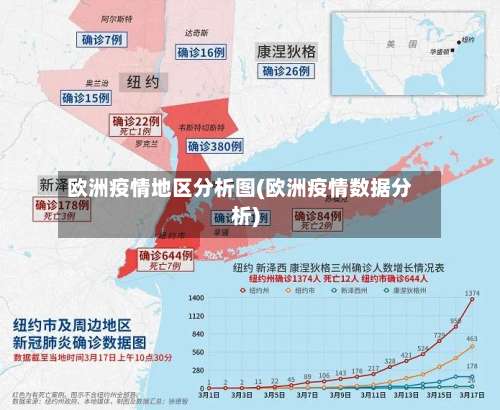 欧洲疫情地区分析图(欧洲疫情数据分析)-第2张图片