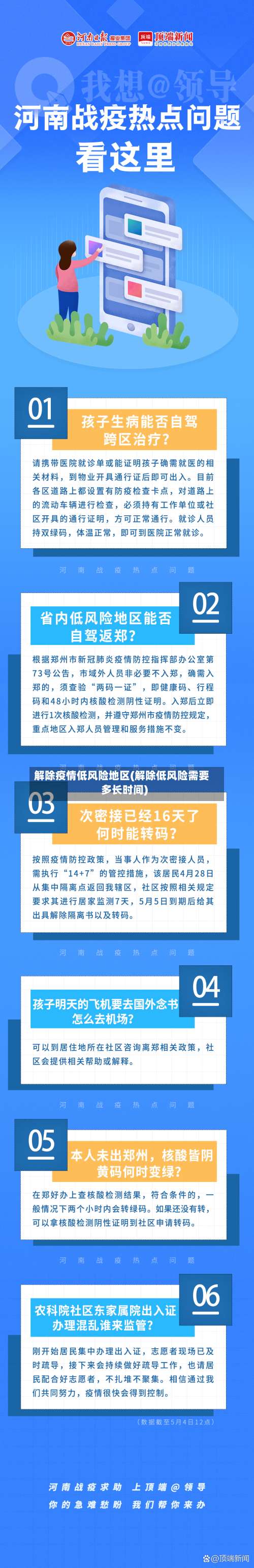 解除疫情低风险地区(解除低风险需要多长时间)-第2张图片